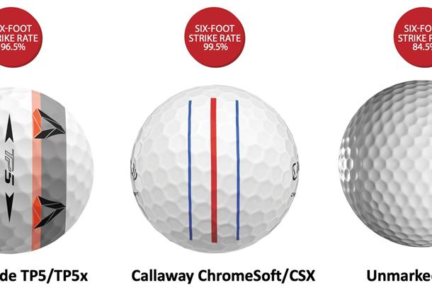 best taylormade golf balls